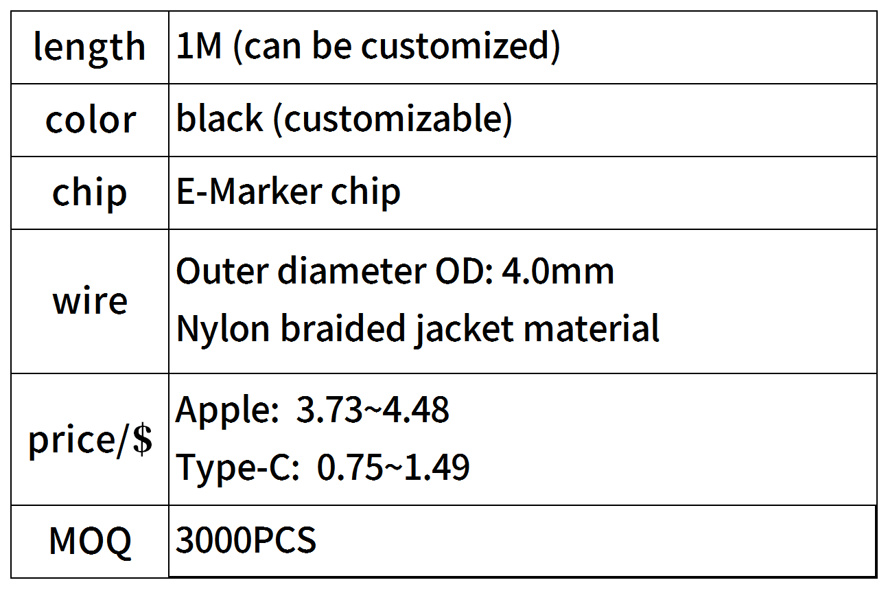 1415 Sheet1 1415 Sheet1